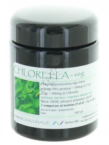 ALGA CHLORELLA cpr > CLOROFILLA - veg