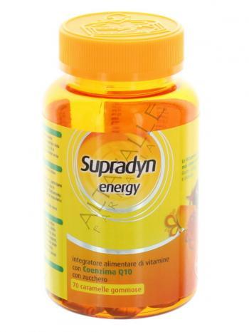 SUPRADYN ENERGY